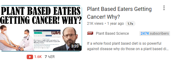 Carnivore Diet